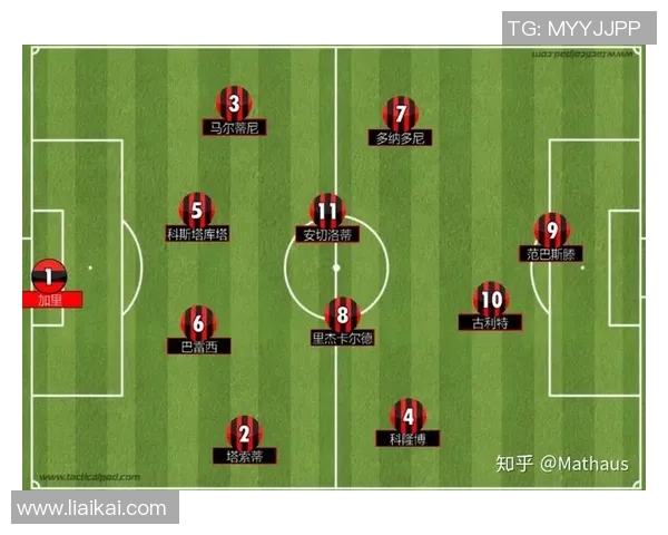 足球联赛防守战术及成功率统计 足球联赛防守战术及成功率统计