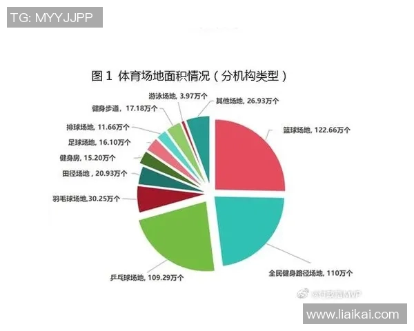 体育数据模型报告发布