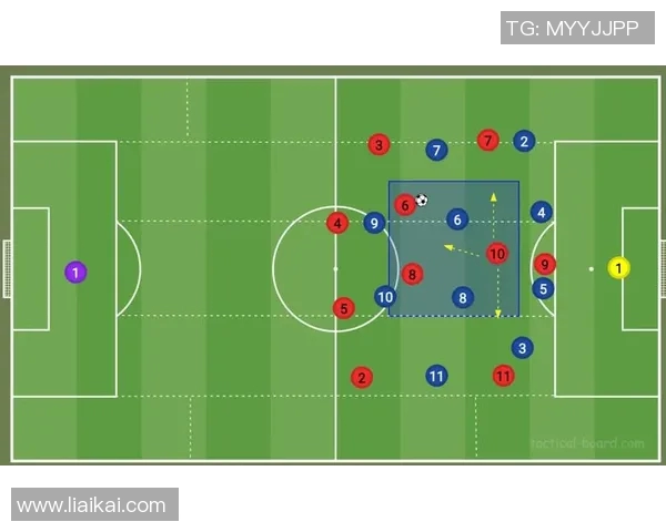 足球战术演变及现代比赛特点分析