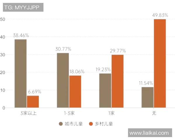 德布劳内冲击金球奖之路 数据全面对比与分析 德布劳内冲击金球奖之路 数据全面对比与分析
