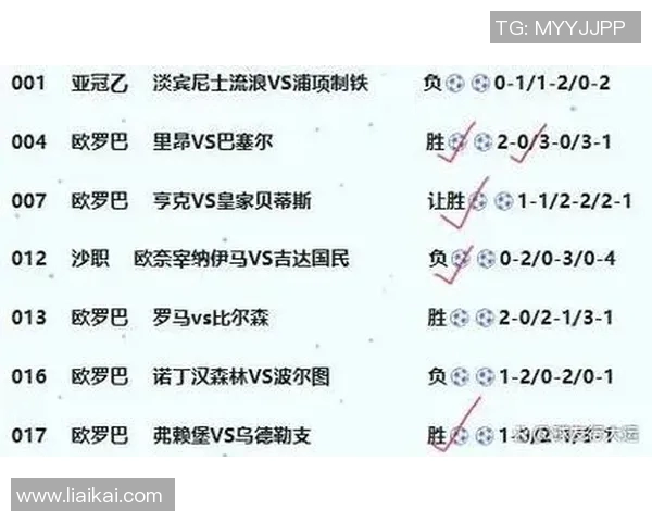 今晚欧洲五大联赛焦点赛事比分速递精彩纷呈各队表现全解析